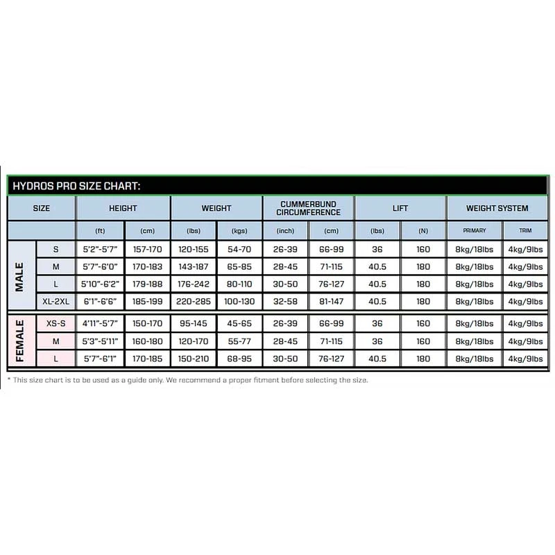 Scubapro Hydros Pro Mens BCD 9 Scubapro Hydros Pro Mens BCD - Image 9