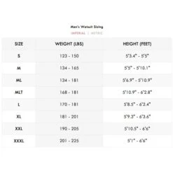 Waihana Mens 3.5mm Tropicam Wetsuit -Diving Equipment Shop 210702m 3.52xl 12 1