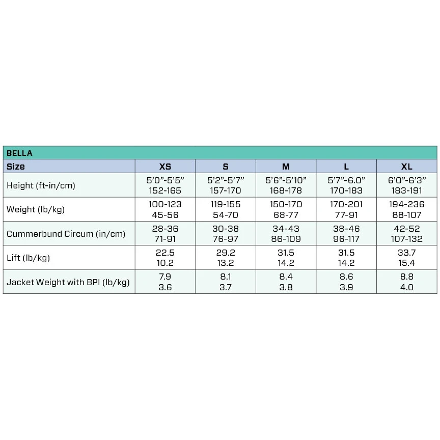 Scubapro Bella BCD 7 Scubapro Bella BCD - Image 7