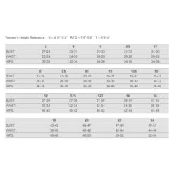 Henderson Womens 3mm Greenprene Back Zip Full Wetsuit -Diving Equipment Shop gp830wb 01 10 4 6