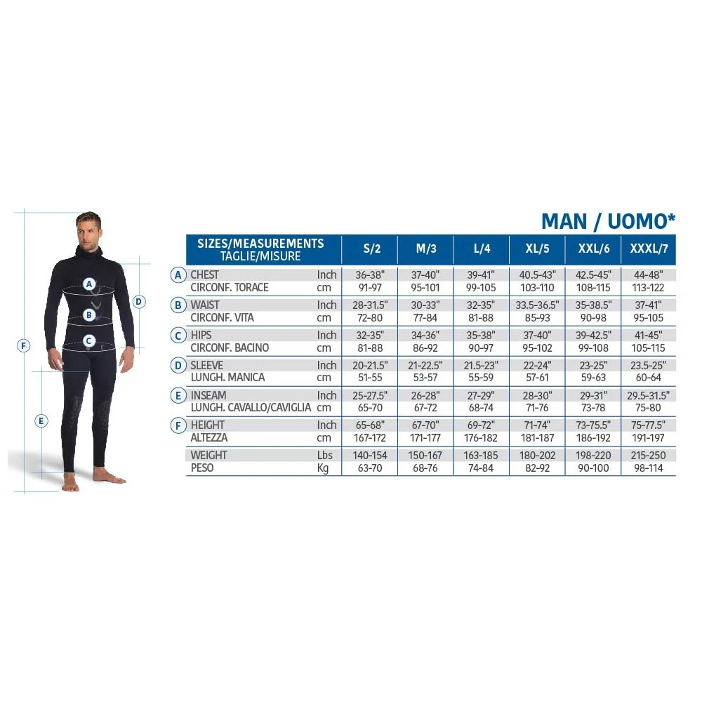 Omer Blackstone 3mm Wetsuit 5 Omer Blackstone 3mm Wetsuit - Image 5